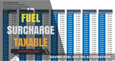 Is Fuel Surcharge Taxable? Understanding Tax Implications for Businesses