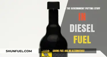 What's in Diesel Fuel? Government Secrets and Your Vehicle