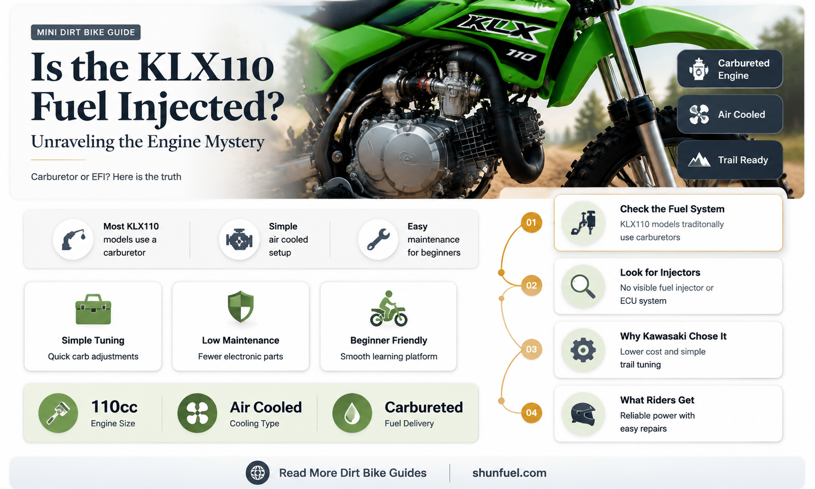 are klx110 fuel injected