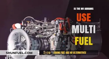M1 Abrams Fuel Flexibility: Multi-Fuel Capability Explained