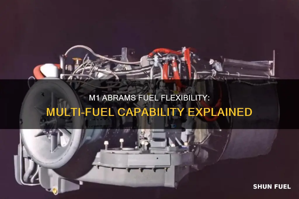 is the m1 abrams use multi fuel