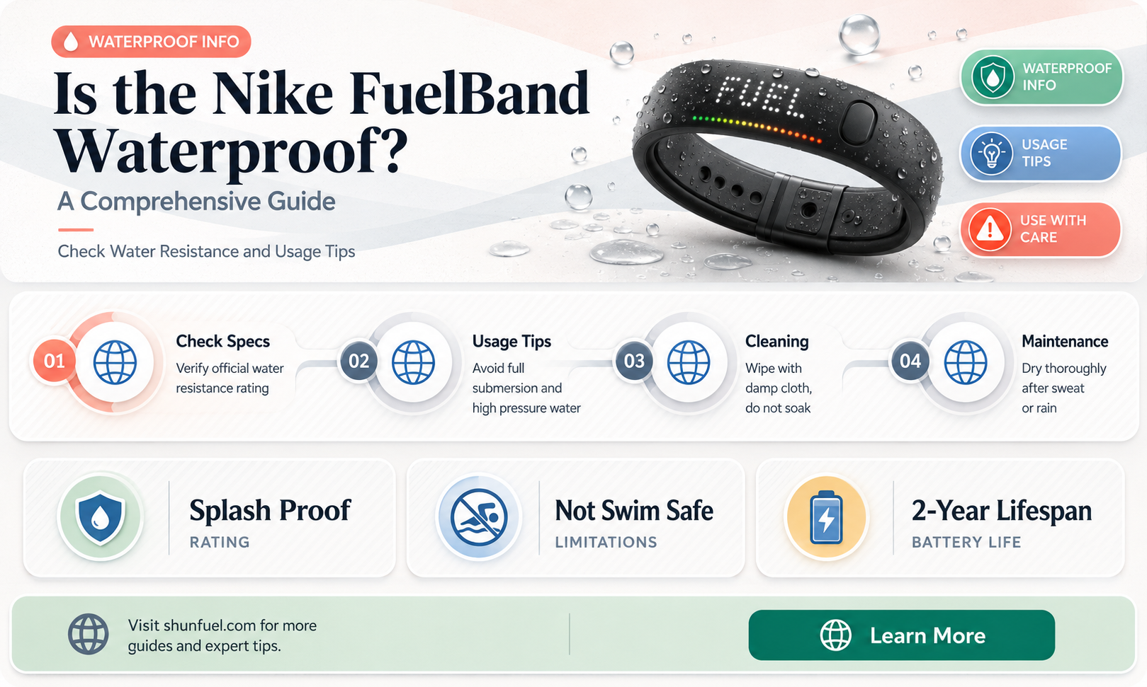 are nike fuel band waterproof