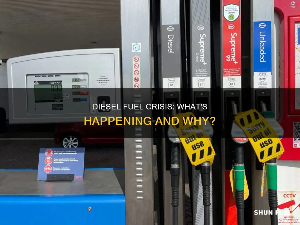 is there a diesel fuel crisis