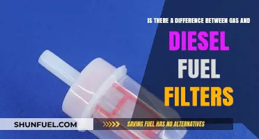 Gas vs Diesel Fuel Filters: What's the Difference?