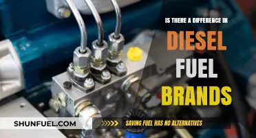 Diesel Fuel Brands: Are They All the Same?