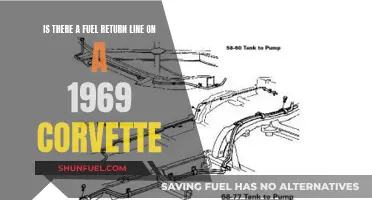 Fuel Return Line: 1969 Corvette's Unique Feature Explored