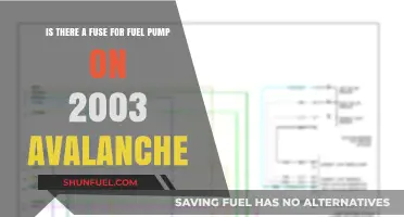 2003 Avalanche Fuel Pump Fuse: Location and Troubleshooting Guide