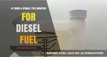 Stabilizing Diesel Fuel: The Right Additive Makes a Difference