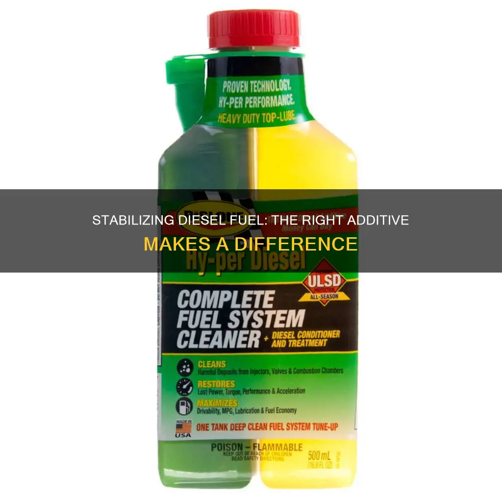 is there a stabill type addative for diesel fuel