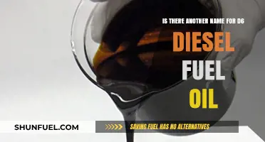 What's Another Name for D6 Diesel Fuel Oil?