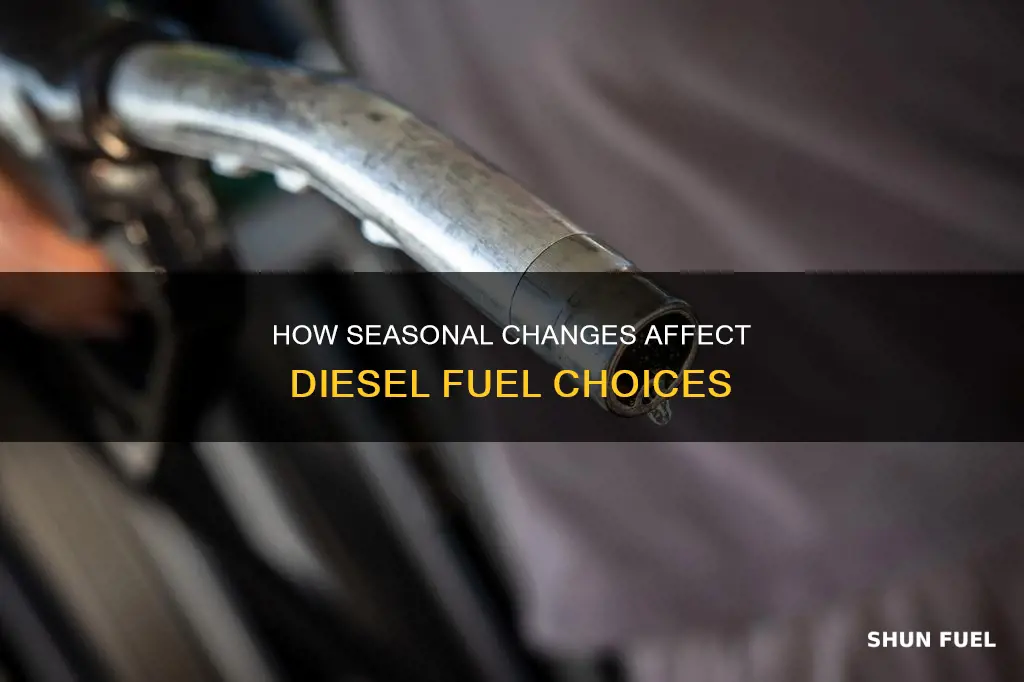 is there different diesel fuel for different seasons
