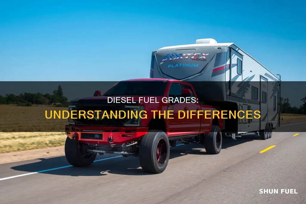 is there different grades of diesel fuel