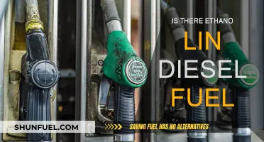 Ethanol's Role in Diesel Fuel: A Comprehensive Overview