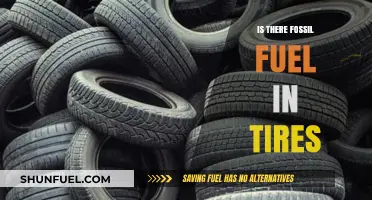 Are Fossil Fuels Hiding in Your Tires? Uncovering the Truth