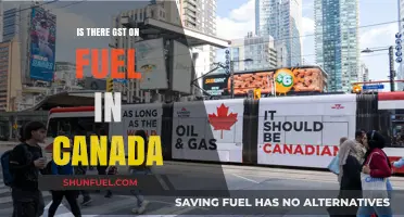 Is GST Applied to Fuel in Canada? A Comprehensive Guide
