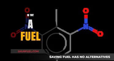 Is TNT a Fuel? Exploring Its Combustibility and Energy Potential