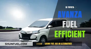 Toyota Avanza Fuel Efficiency: Performance, Mileage, and Cost Analysis