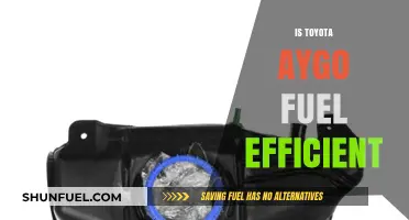Toyota Aygo Fuel Efficiency: Performance, Mileage, and Cost Savings Explained