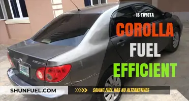 Toyota Corolla Fuel Efficiency: A Comprehensive Review and Analysis