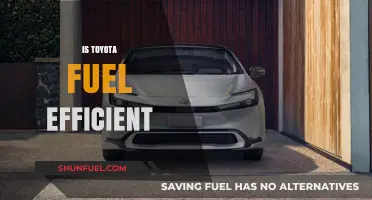 Is Toyota Fuel Efficient? Exploring Mileage, Performance, and Savings