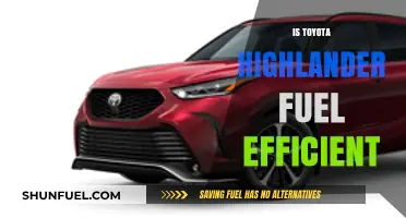 Toyota Highlander Fuel Efficiency: Performance, Mileage, and Cost Analysis