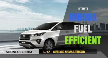 Toyota Innova Fuel Efficiency: Performance, Mileage, and Cost Analysis