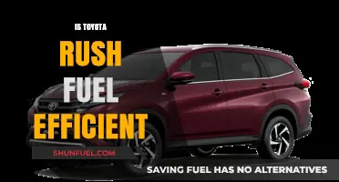 Toyota Rush Fuel Efficiency: Performance, Mileage, and Cost Analysis
