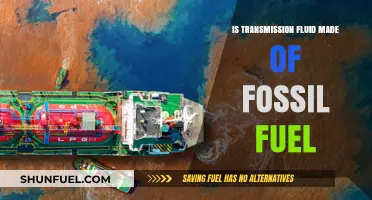 Is Transmission Fluid Derived from Fossil Fuels? Uncovering the Truth