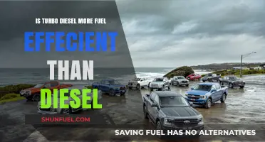Turbo Diesel: More Fuel Efficiency, Less Cost