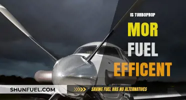 Are Turboprop Engines More Fuel Efficient Than Jets? Exploring the Facts
