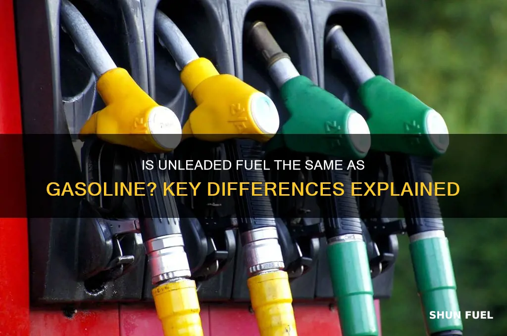 is unleaded fuel gasoline