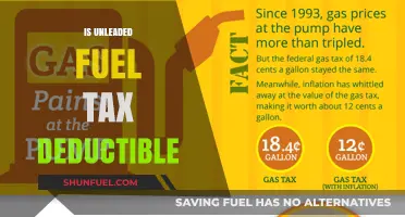 Is Unleaded Fuel Tax Deductible? A Comprehensive Guide for Business Owners