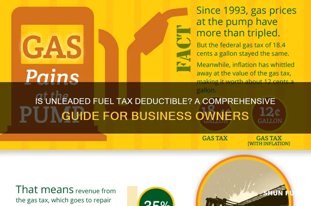 is unleaded fuel tax deductible