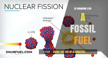 Is Uranium 235 a Fossil Fuel? Debunking Energy Myths