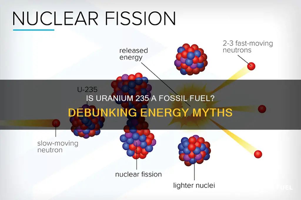 is uranium 235 a fossil fuel