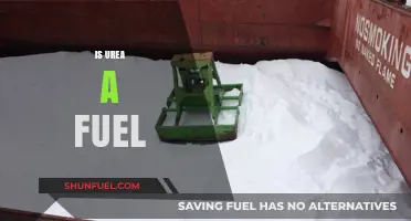 Urea as Fuel: Exploring Its Potential and Practical Applications