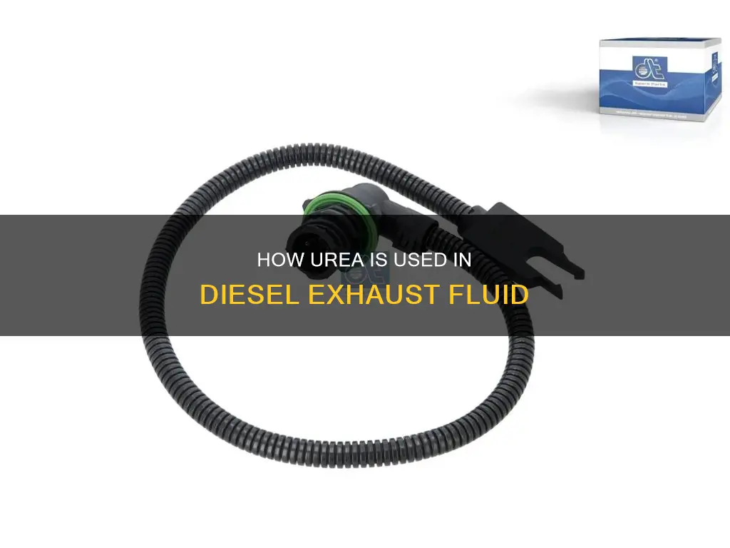 is urea used in diesel fuel