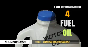 Is Used Motor Oil Classified as Fuel Oil? Exploring the Facts