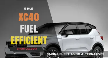 Is the Volvo XC40 Fuel Efficient? A Comprehensive Review