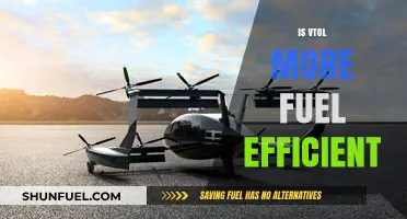 VTOL Fuel Efficiency: Analyzing Energy Savings in Vertical Takeoff Aircraft