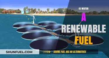 Is Water a Renewable Fuel? Exploring Its Potential and Limitations