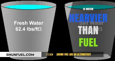 Is Water Heavier Than Fuel? Unraveling the Density Debate