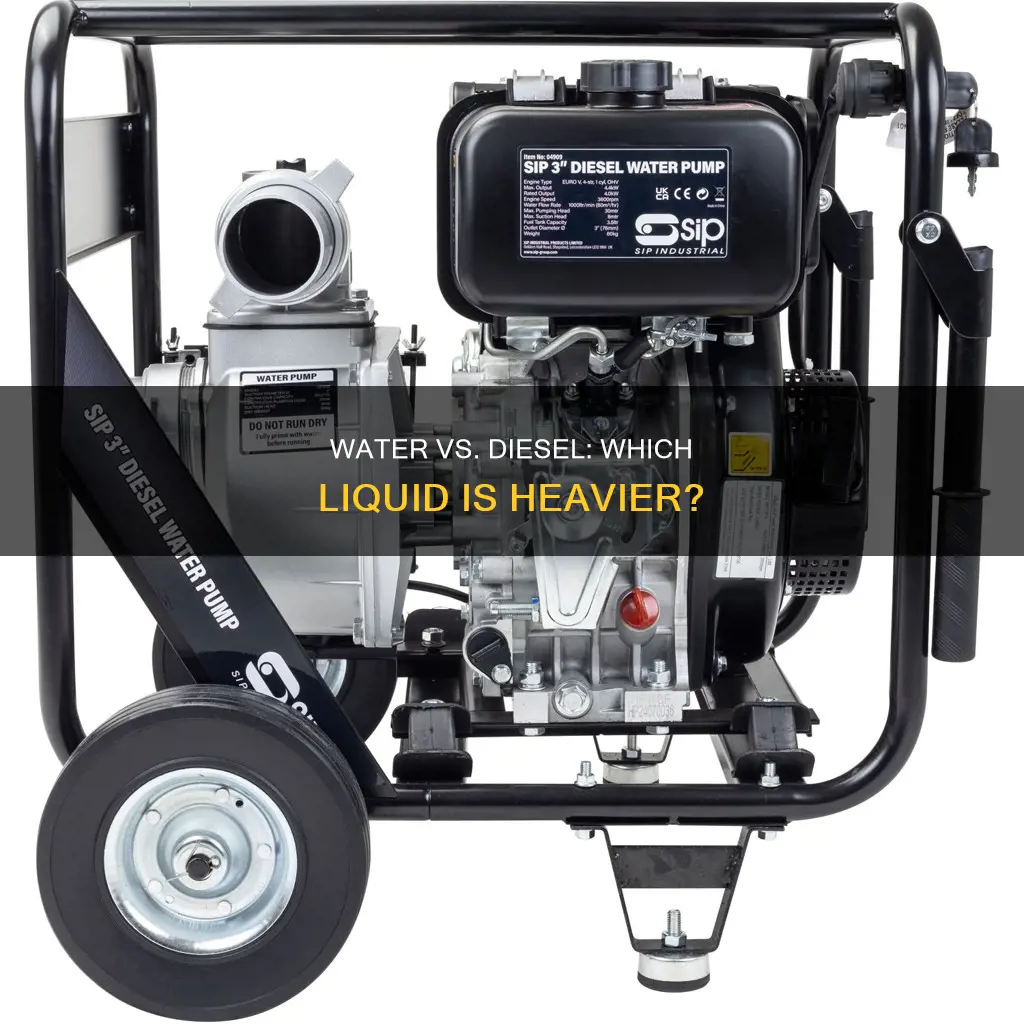is water heavier than diesel fuel