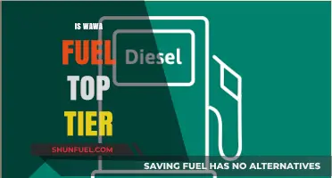 Is Wawa Fuel Top Tier? Uncovering the Quality and Benefits