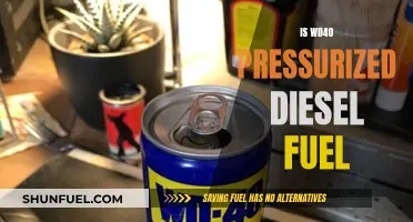 The Power of WD-40: Pressurized Diesel Fuel Explained