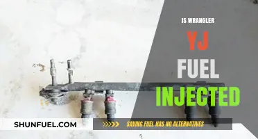 Is the Wrangler YJ Fuel Injected? A Comprehensive Guide