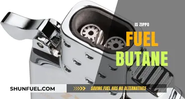 Is Zippo Fuel Butane? Debunking Myths About Lighter Fluids