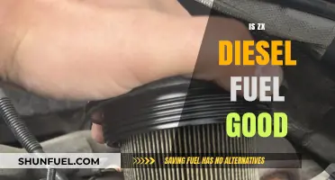 The ZX Diesel Fuel Advantage