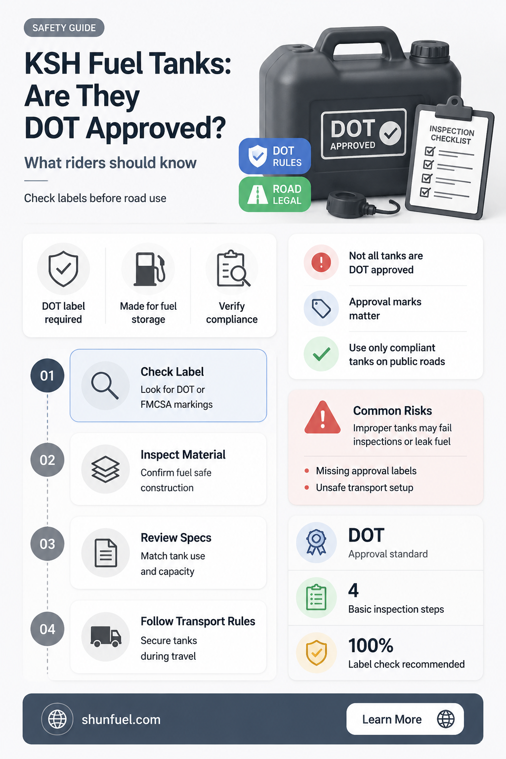 are ksh fuel tanks dot approved