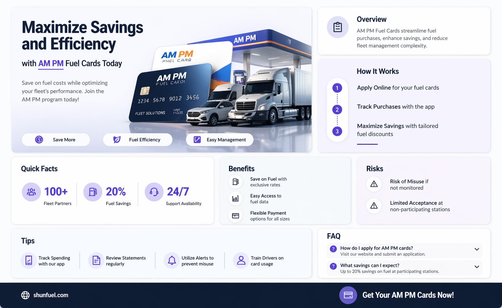am pm fuel card